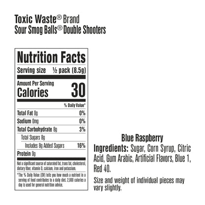 Toxic Waste Giant Blue Bank